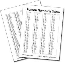 Roman Numbers From 1 To 5000 Free Roman Numbers Table How