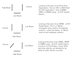 Not to hijack the thread, but do you have the wiring diagrams for the gear shift/lighting? Upgrade Headlights 96 Blazer Sealed Beam Blazer Forum Chevy Blazer Forums