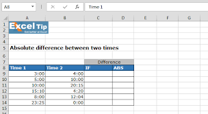 calculating absolute difference between