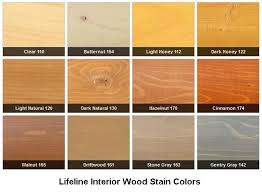 Wood Stain Colors In 2019 Interior Wood Stain Colors Wood