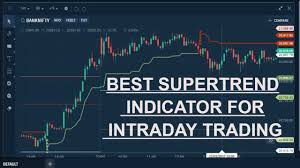 Best Supertrend Indicator For Intraday Trading