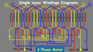 Single Layer 3 Phase Induction Motor Winding Diagram For 24 Slots 4 Poles