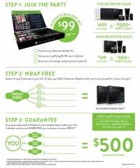 It Works Levels Chart It Works Executive Rank Chart
