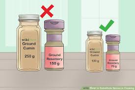 How To Substitute Spices In Cooking With Pictures Wikihow