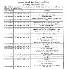 Uang habis dan belum gajian? Board Exam 2021 Date Class 12 Uk Board 12th Date Sheet 2021 Postponed Uttarakhand Board Exam Class 12 Date Sheet Cbse Class 12 Date Sheet For Board Exams 2021 Deniar Dewantara