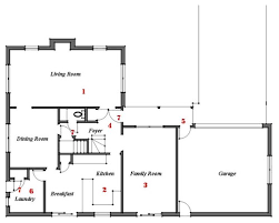 House Plans With Good Feng Shui