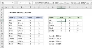 Calculate Win Loss Tie Totals Excel