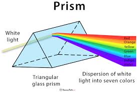 Prism Definition Shape Equations