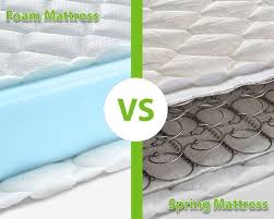 Which Is Best Memory Foam Vs Spring Mattress Ghostbed
