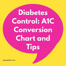 a1c to average blood glucose conversion
