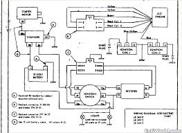 Summary of contents for kohler command pro efi series. Kohler Command 12 5 Wiring Diagram Seniorsclub It Circuit Herby Circuit Herby Seniorsclub It