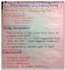 Personal Essay Topics This list has some really good prompts http Cartoon  Movement