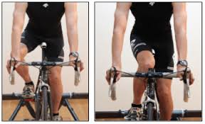 Do your knees angle in or out while ...