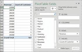 grouping sorting and filtering pivot