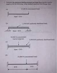 calculate the maximum bending moment