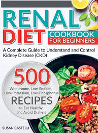 renal t a complete guide to