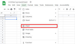 Add Equation To Graph In Google Sheets