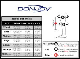 donjoy fource point knee brace