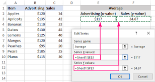 Add Vertical Line To Excel Chart Scatter Plot Bar And Line