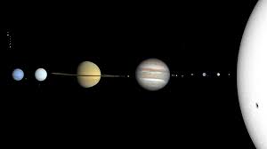 Solar System - Wikipedia