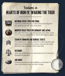 Hearts Of Iron Iv Waking The Tiger