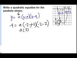 Parabola Intercept Form