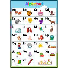a4 laminated educational alphabet chart