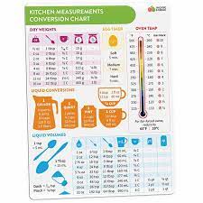 kitchen conversion chart magnet