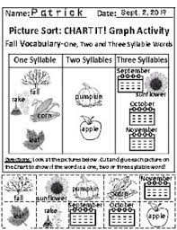 2 Pack Fall And 4 Food Groups Chart Graphing Activities Answer Keys Included