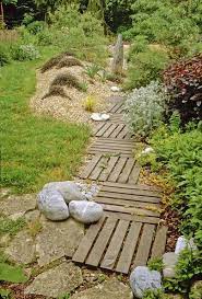 Walkway Ideas For Your Garden Designs