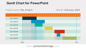 Gantt Chart For Powerpoint Presentationgo Com