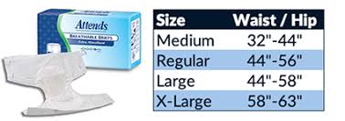 diapers sizing guide idiaper com