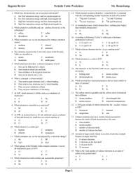 Continue with more related ideas such periodic table worksheet 1, periodic table worksheets and periodic table basics worksheet answer key. The Periodic Table Regents Review Worksheets With Answers
