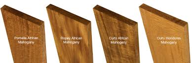 Gel coats the surface of the wood and obscures the grain. Woodsense Spotlight On Mahogany