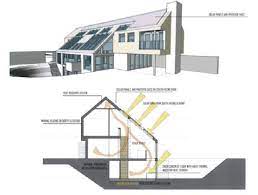 West Kilbride Zero Energy House