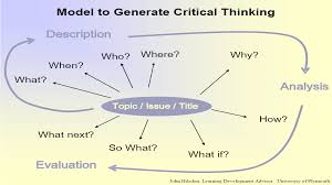 Model of critical reflection Healio