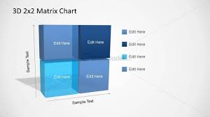 3d Matrix Charts Powerpoint Template 2x2 Slidemodel