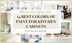 Kitchen Cabinets From Sherwin Williams