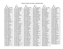 gutermann color code conversion chart