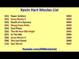 Born and raised in philadelphia, pennsylvania. Kevin Hart Movies List Youtube