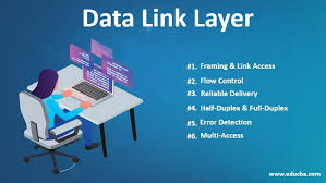 data link layer learn top 6