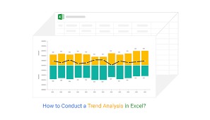 how to conduct a trend ysis in excel