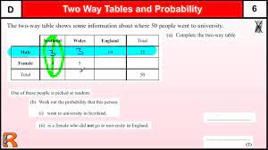 two way table and sle e