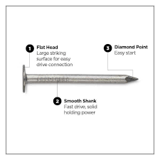 pro fit 1 1 2 in aluminum siding nail