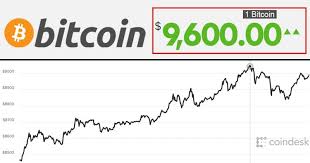 28, when it was trading at a low of $43,000. Bitcoin Crosses 9 600 To Reach A New All Time High