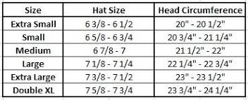 American Football Helmet Size Guide Tripodmarket Com