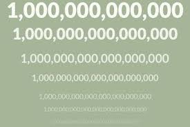 How Many Zeros Are In A Million Billion And Trillion