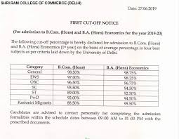 du cut off list 2019 delhi university