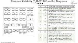 Under hood fuse box diagram chevrolet suburban tahoe 2003. Chevrolet Celebrity 1982 1990 Fuse Box Diagrams Youtube