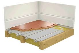 suspended floor underfloor heating by